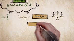 صداق المرأة ودلالته التشريعية